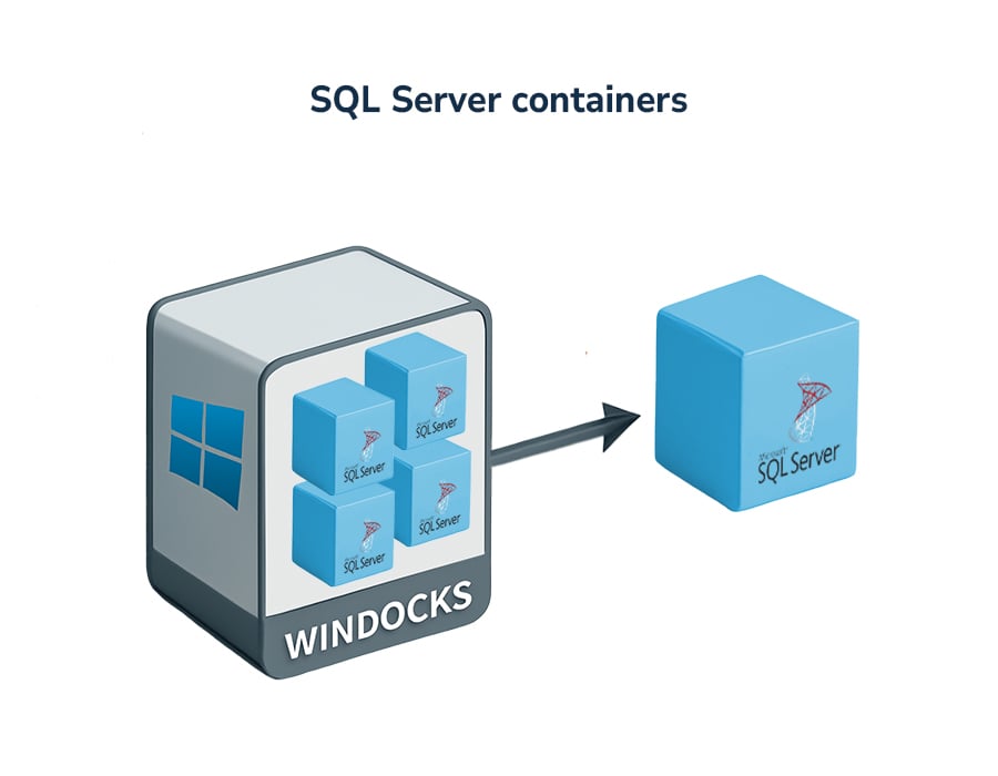 SQL-Server-containers
