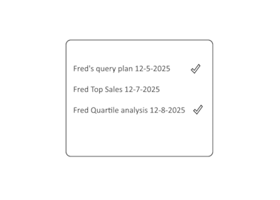 LEDGE pipeline management downsized